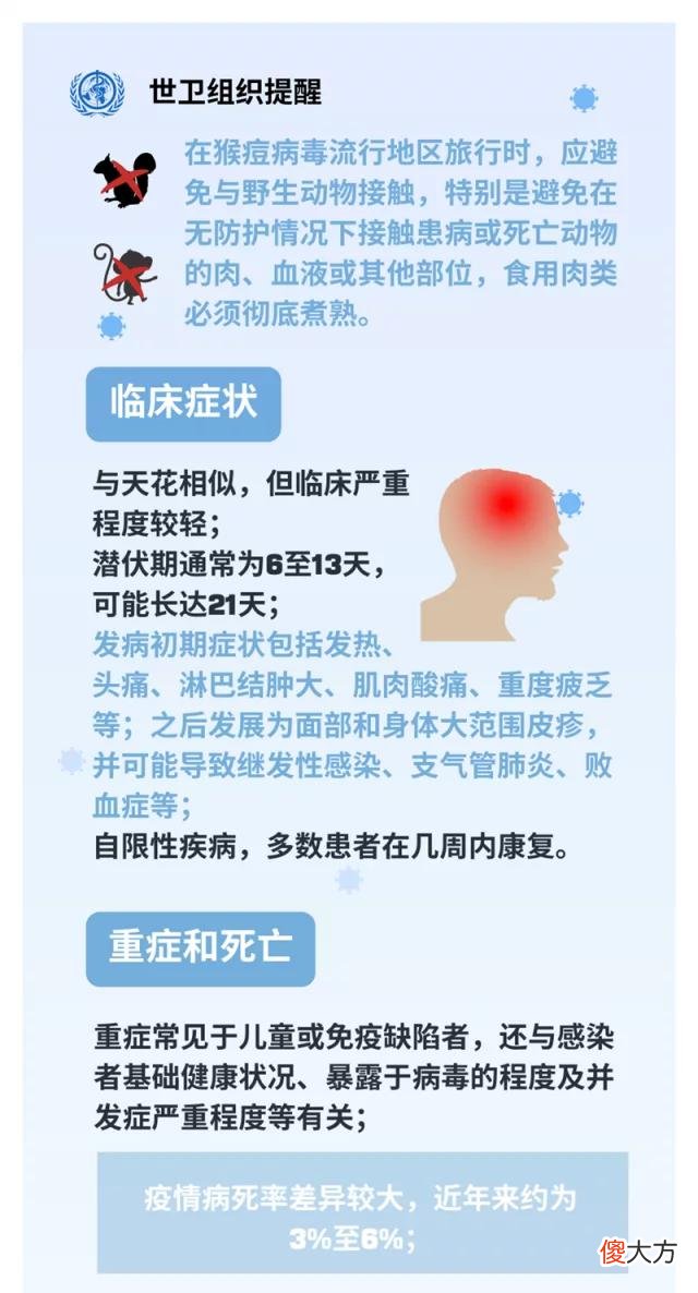 【时尚一点】你想知道的“猴痘”信息来啦！