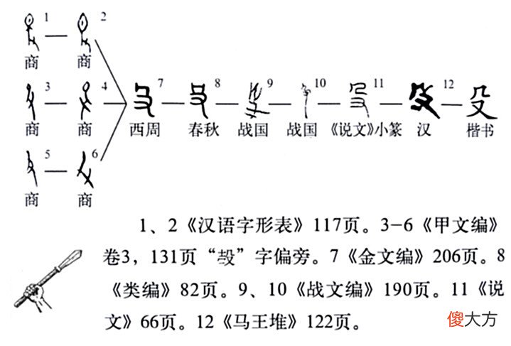 【爱历史】《说文解字》第571课:细说“殳”字,“殳”是啥样的兵器?