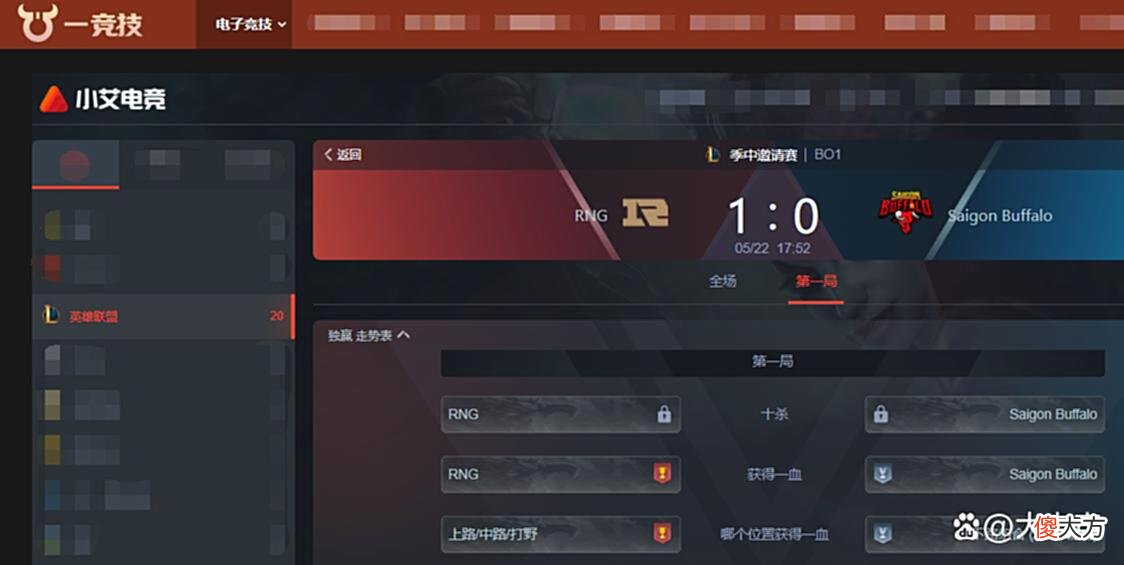 【游戏世界】LOL-MSI：Ming泰坦上演游走控制秀，RNG战胜SGB取得三连胜