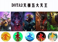 【游戏世界】Dota2-他们曾被誉为“五天王”,大多已跌落神坛!末日却依旧imba