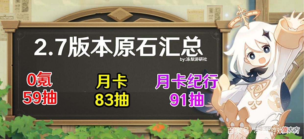 【游戏迷】原神：2.7版本原石汇总，0氪玩家只有59抽，夜兰危了