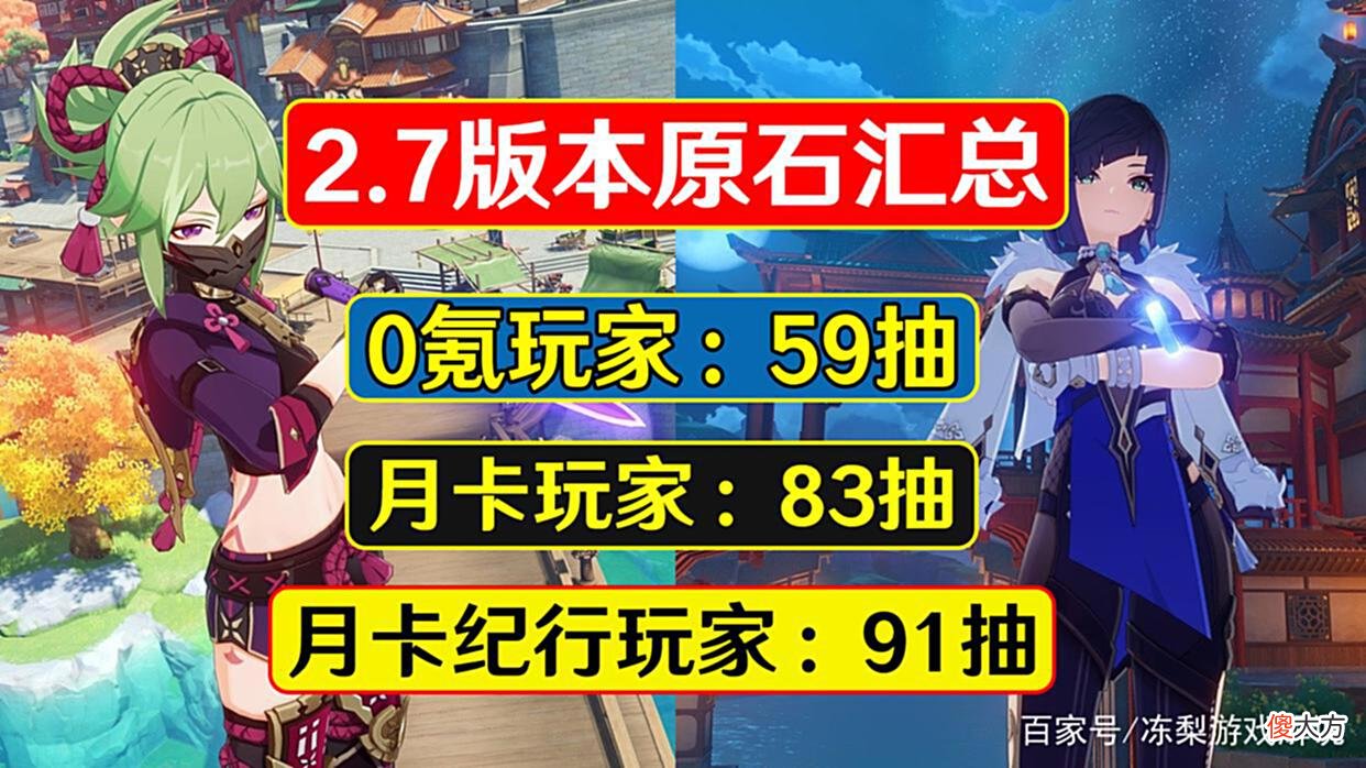 【游戏迷】原神：2.7版本原石汇总，0氪玩家只有59抽，夜兰危了