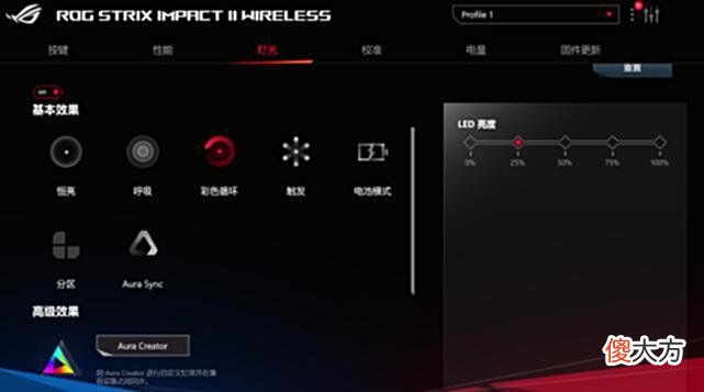 【游戏迷】是不是王者无所谓，信仰不能少，ROG败家之眼影刃2上手