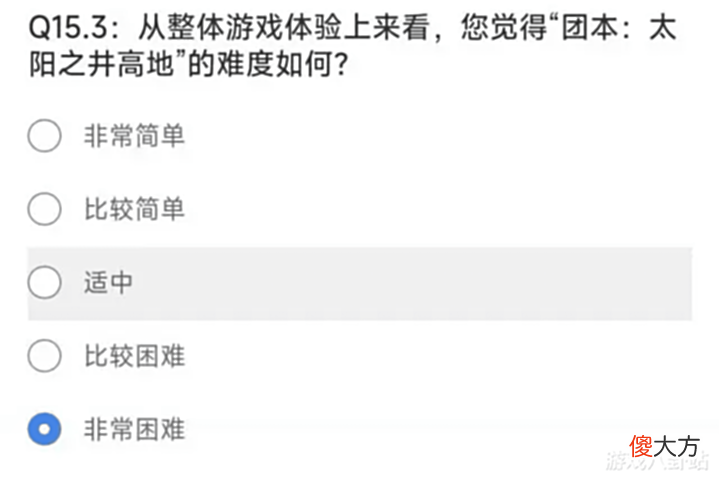 【游戏世界】魔兽世界TBC:太阳井难度过大,官方暗示削弱,玩家会领情吗?