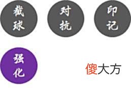 【游戏世界】灌篮高手手游：神奇的技能树！有了它你也可以是技能设计大师！