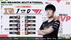 【游戏世界】GALA认为第一个五杀更有意义！Faker：输给RNG是失误