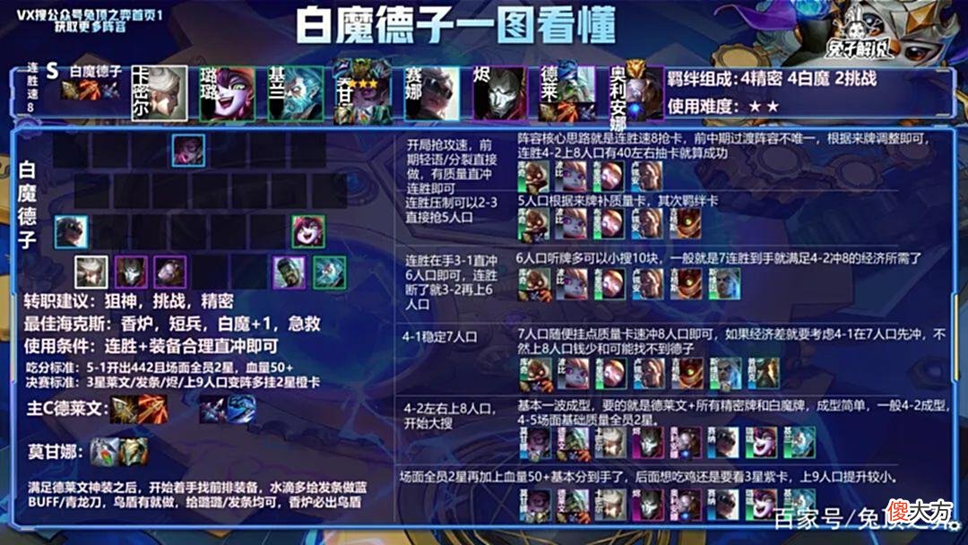 【游戏迷】云顶「S级白魔德子」442和高挑如何做选？