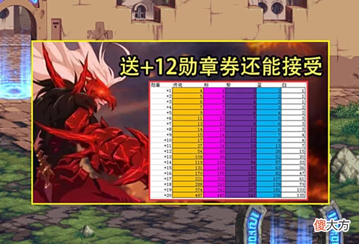 【游戏世界】DNF：+10勋章券价值大于红10券？从0到1的跨越，但用途却被完爆