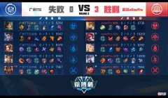 【游戏世界】eStar青训3-0TTG一队，一二局eStar开启教学局，诗酒灾难级表现