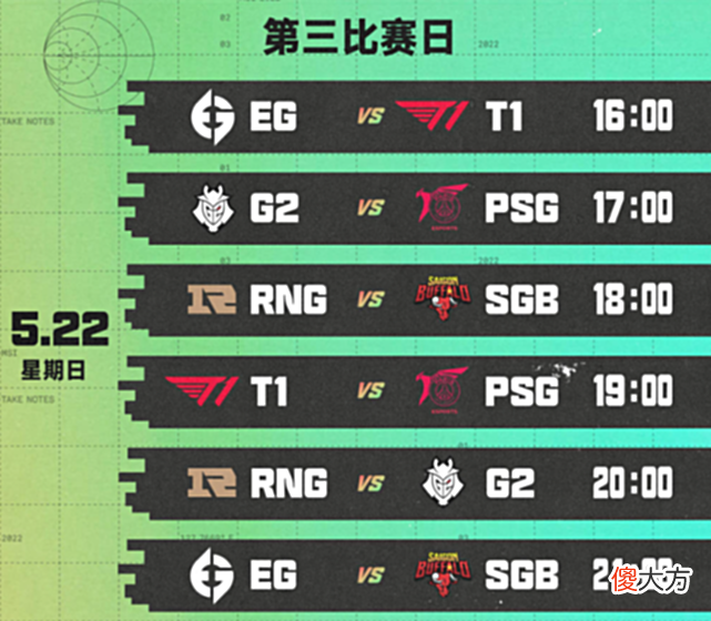 【游戏迷】RNG再度迎战G2!能否终结对手24连胜!Gala或将打破僵局!