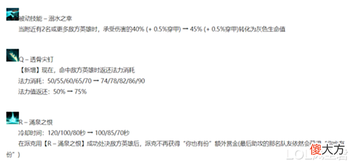 【游戏世界】LOL设计师又“毁掉”一个英雄:中路登场率降至0.3%,胜率暴跌5.3%