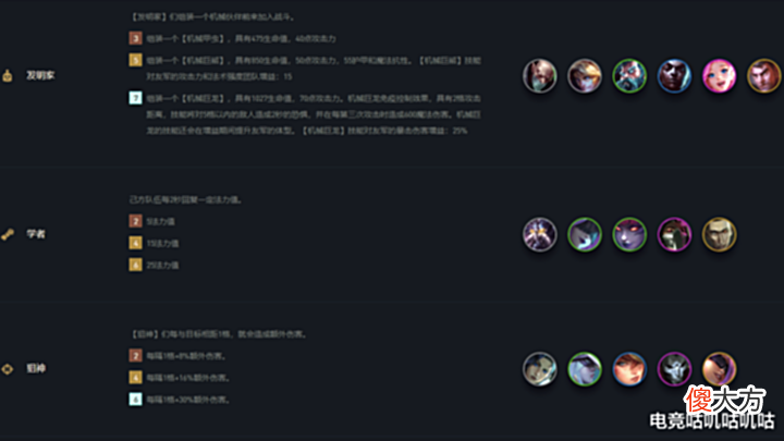 【游戏世界】云顶S6.5最后一次版本改动:发明终于遭削,烈娜塔阿狸均获加强