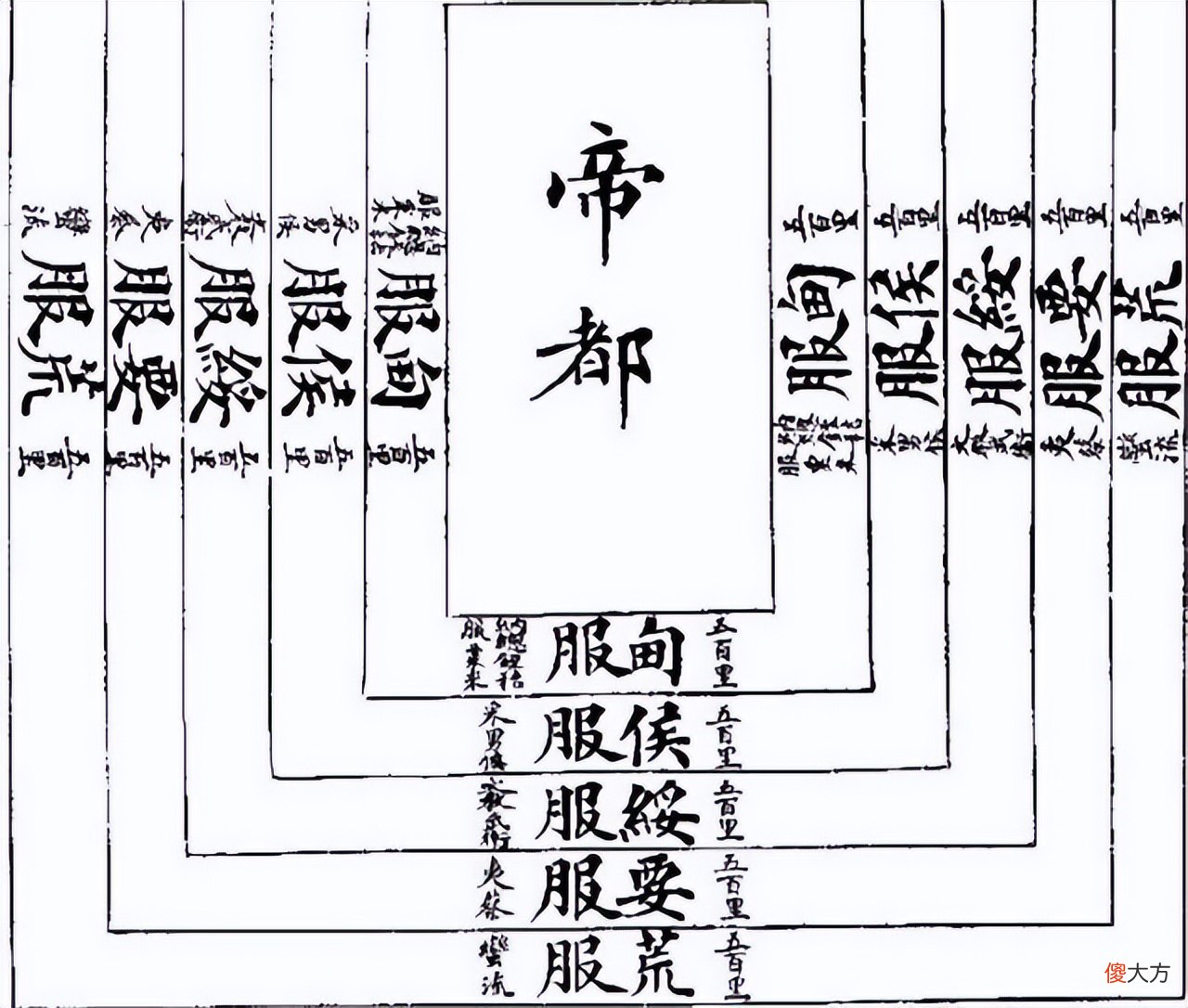 【历史故事】人们常说的“五服”亲戚，是指哪五服，真的可以代表血缘吗？