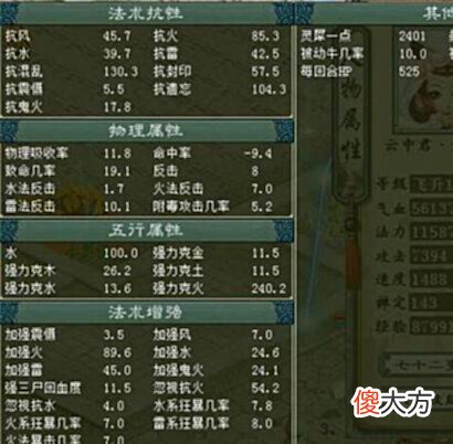 【游戏世界】大话西游2:五开玩家陷入迷茫,每日清完副本何去何从?