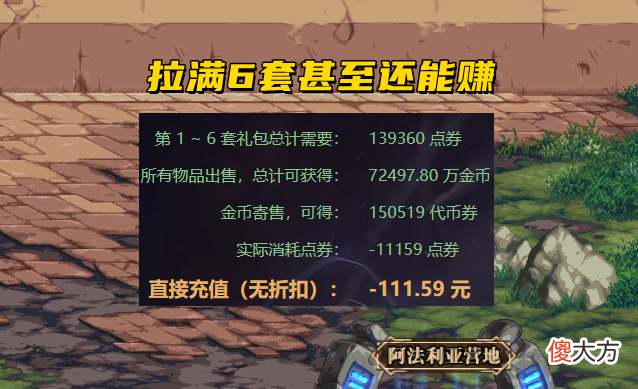 【游戏迷】dnf：五一套道具涨价最快的几个月，你中了几个？