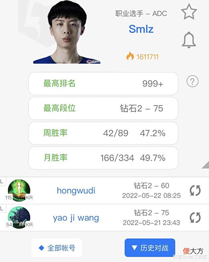【游戏迷】LPL又一老将即将重返赛场?icon爆料:SMLZ签了战队,夏季赛回归
