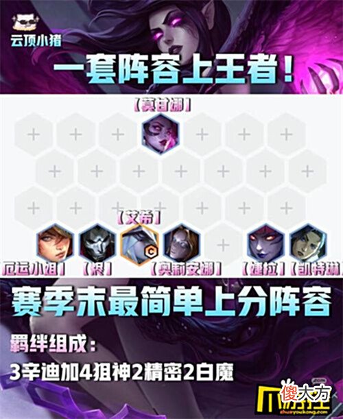 【游戏世界】金铲铲之战2.9迪迦狙神阵容怎么搭配-2.9迪迦狙神阵容搭配攻略