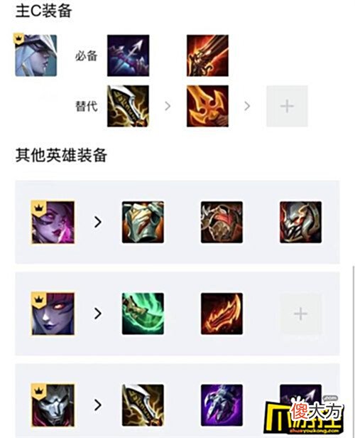 【游戏世界】金铲铲之战2.9迪迦狙神阵容怎么搭配-2.9迪迦狙神阵容搭配攻略