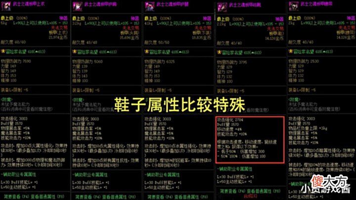 【游戏迷】DNF:110版本神器装属性一览!武器比100史诗强,统一加成35%技攻