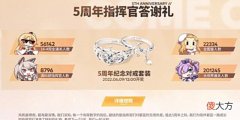 【游戏迷】碧蓝航线五周年玩家数据统计数据证明了佛系的欧皇玩家数量居多