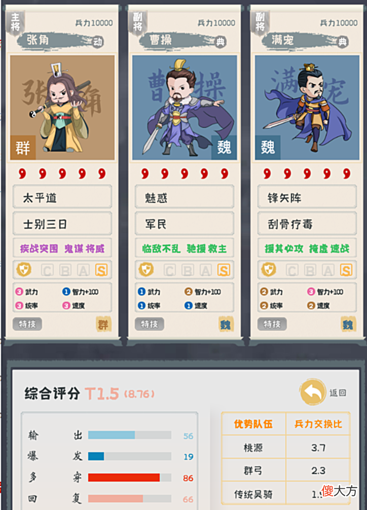 【游戏迷】三国志战略版：张角盾常见队伍盘点，4种阵法+7类队伍+16位武将！