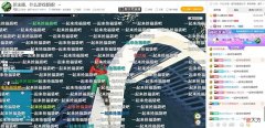 【游戏迷】楚河订阅突破九百万，众星云集状况空前！超高热度令其稳居前列