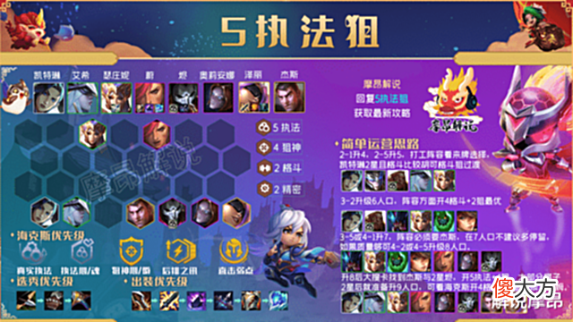 【游戏迷】金铲铲弈周报:2.9B版本阵容排行榜,发明家成版本最强体系
