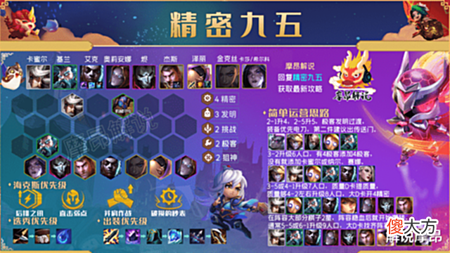 【游戏迷】金铲铲弈周报:2.9B版本阵容排行榜,发明家成版本最强体系