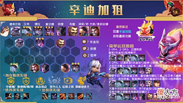 【游戏迷】金铲铲弈周报:2.9B版本阵容排行榜,发明家成版本最强体系