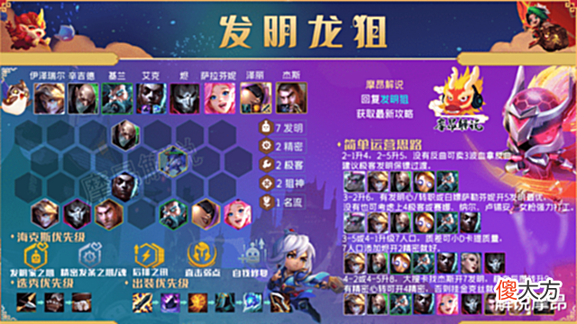 【游戏迷】金铲铲弈周报:2.9B版本阵容排行榜,发明家成版本最强体系