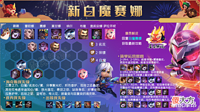 【游戏迷】金铲铲弈周报:2.9B版本阵容排行榜,发明家成版本最强体系
