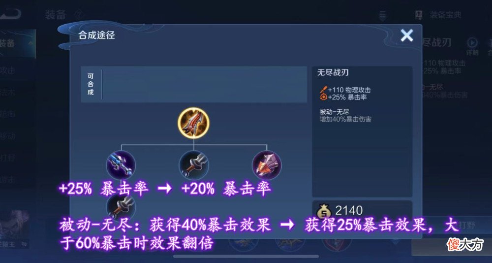 【游戏迷】王者荣耀s28赛季更新：射手暴击装备调整，最大赢家是他