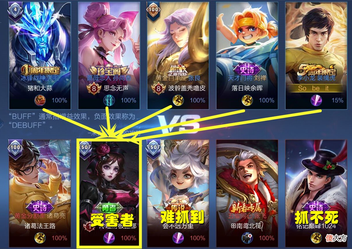 【游戏迷】如何把针对做到极致？一场闪电战带你玩转张良，荣耀局制胜点复盘