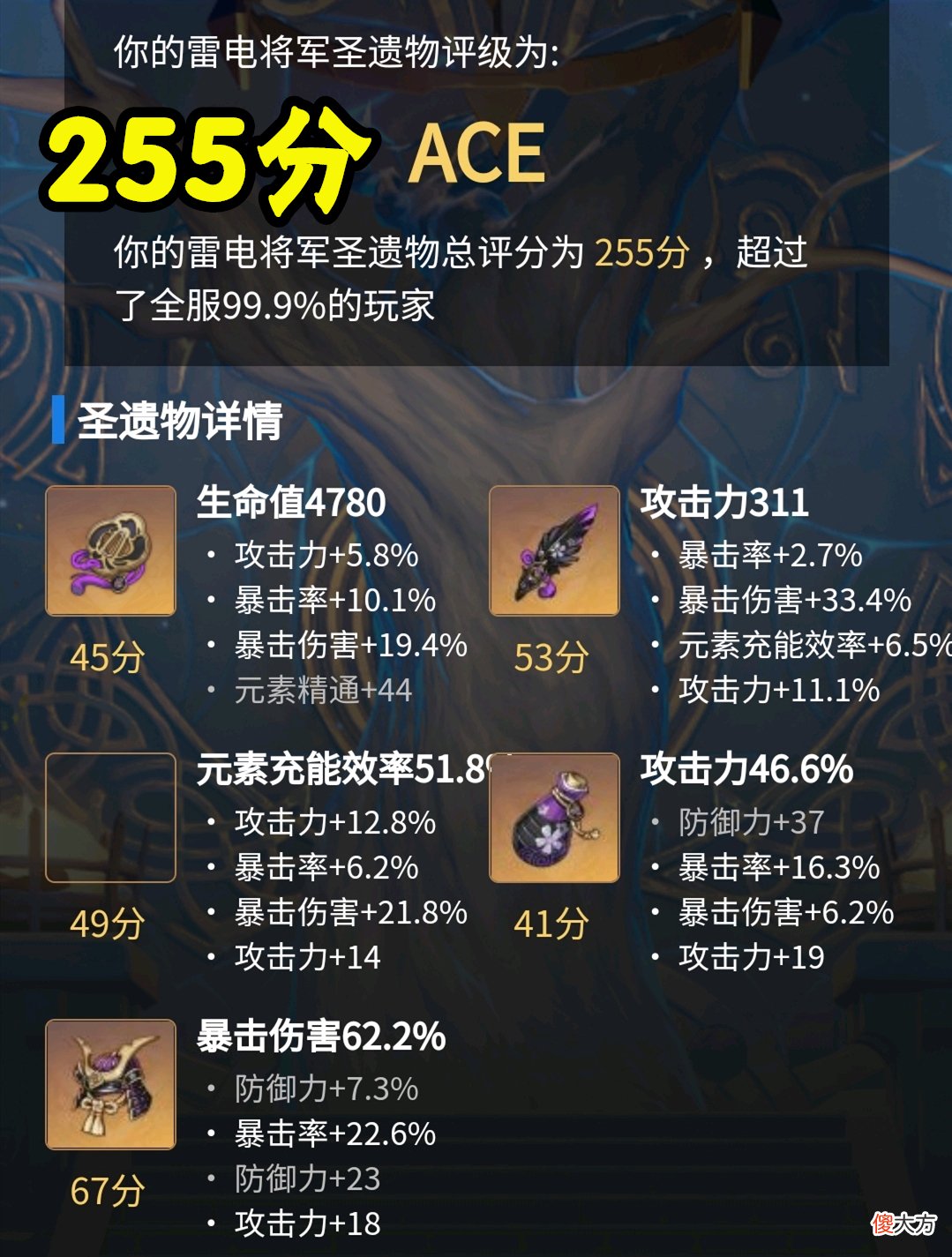 【游戏世界】原神：255分的雷电将军圣遗物出现了，“毛沙头”堪称怪物级别！