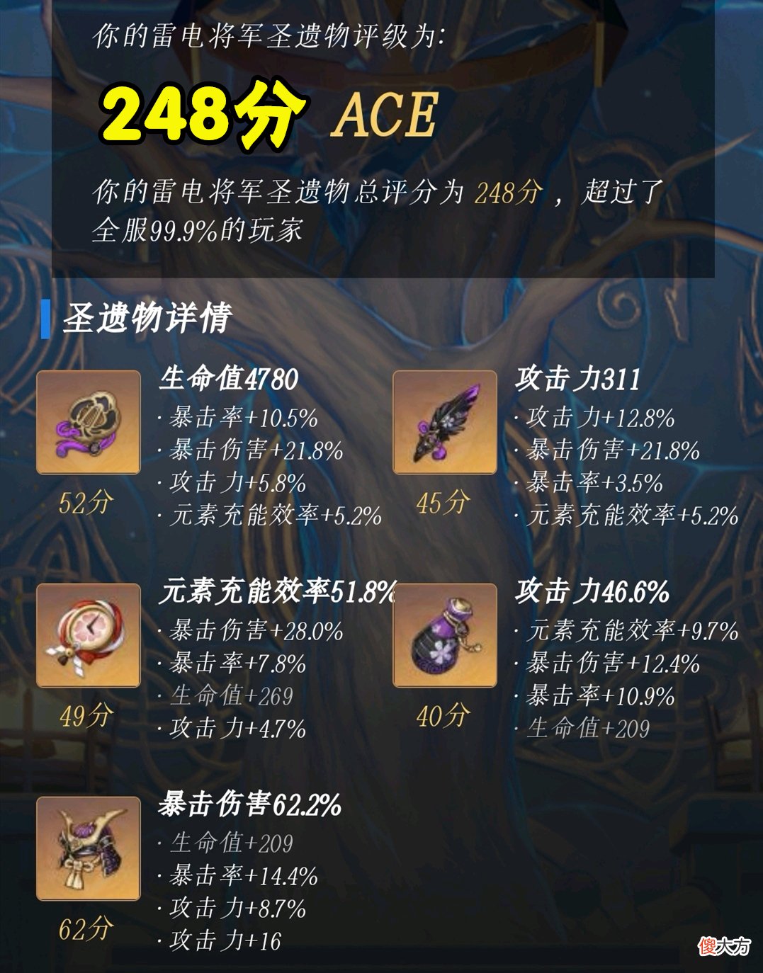 【游戏世界】原神：255分的雷电将军圣遗物出现了，“毛沙头”堪称怪物级别！