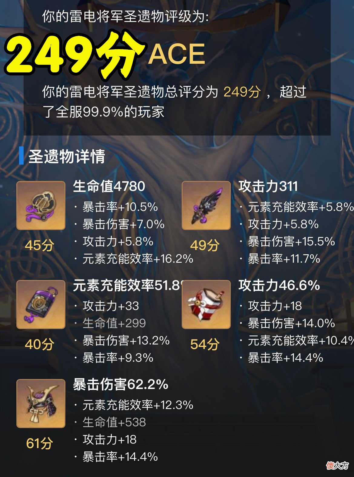 【游戏世界】原神：255分的雷电将军圣遗物出现了，“毛沙头”堪称怪物级别！