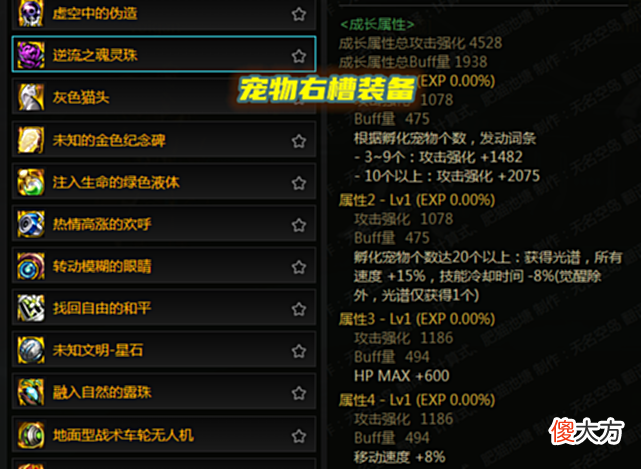 【游戏世界】dnf：积分商城两款限定道具删除，9种免费宠物绝版