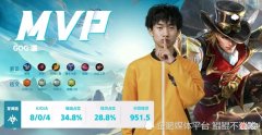 【游戏世界】久酷为什么不挂牌？久哲回归不是主要原因，得感谢清和大白