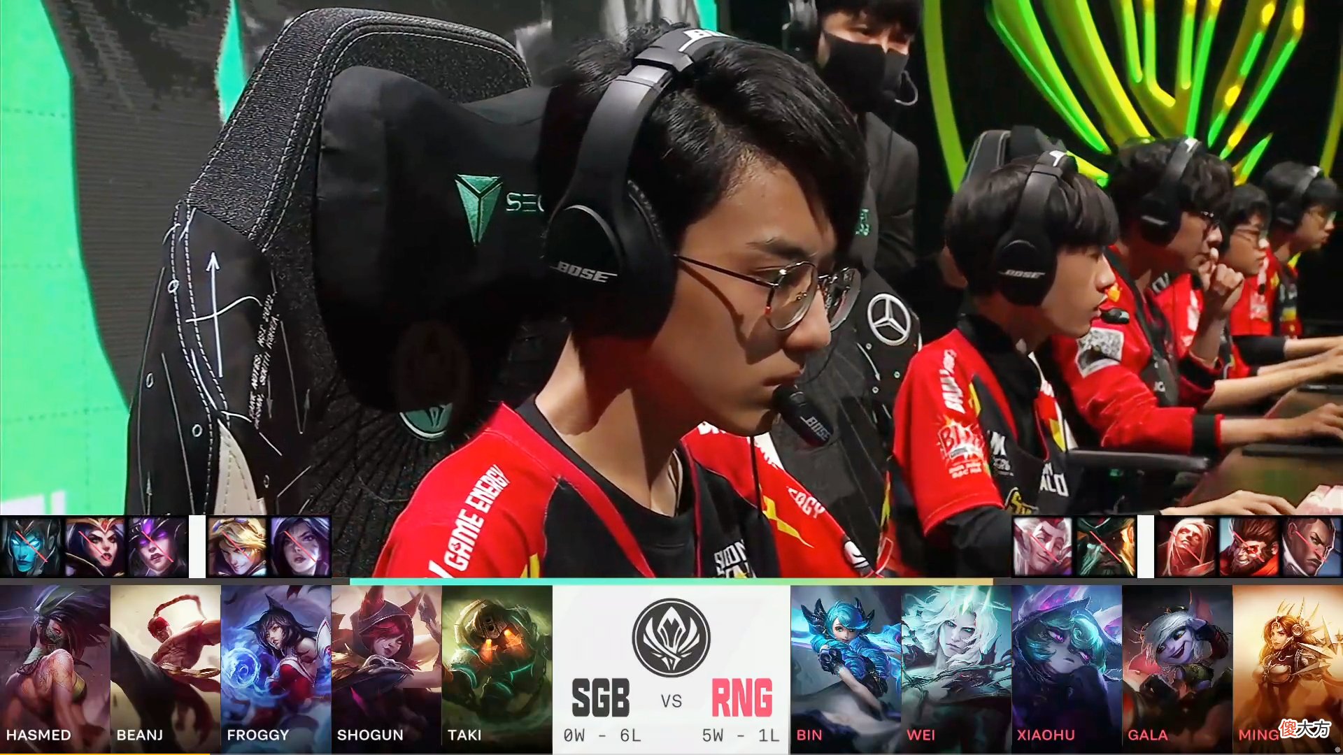 【游戏迷】MSI对抗赛首支队伍淘汰！RNG惊险双杀SGB，Wei拯救了这个家