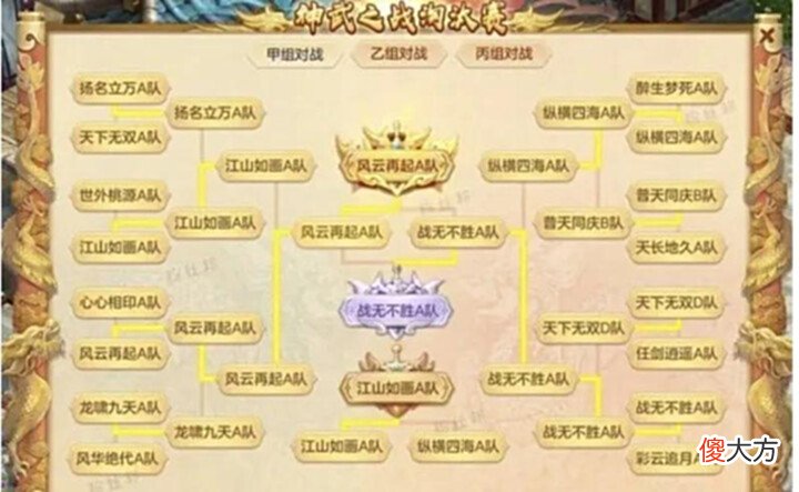 【游戏迷】随便年入几千万,被那个男人氪金的游戏——卢姥爷