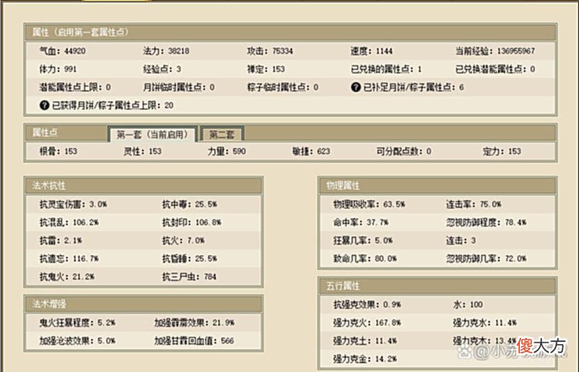 【游戏迷】大话西游2花费2000大洋打造回流角色，玩家：这配置做五环都不够
