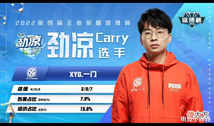 【游戏世界】XYG青训轻松零封TTG,张大仙却遭玩家质疑,应该多给一门一些机会