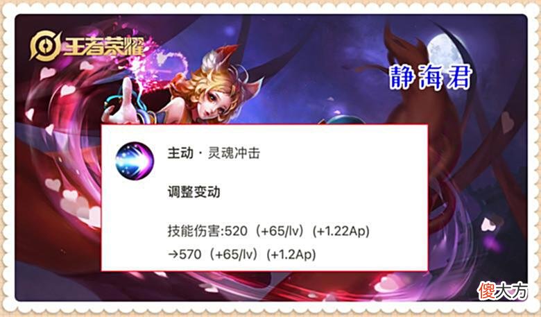 【游戏迷】王者荣耀：3榜倒数第一，高端局胜率仅40.04%，妲己应该要加强吗
