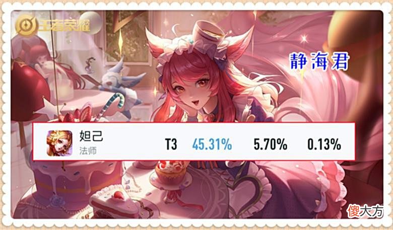 【游戏迷】王者荣耀：3榜倒数第一，高端局胜率仅40.04%，妲己应该要加强吗
