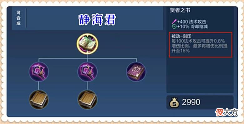 【游戏迷】王者荣耀：3榜倒数第一，高端局胜率仅40.04%，妲己应该要加强吗