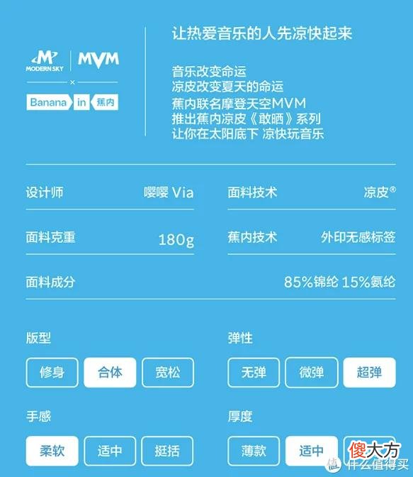 【就爱时尚】我们一起抵抗【热】之《蕉内都市防晒装备选购攻略》。推荐指数最高的竟然是？？？