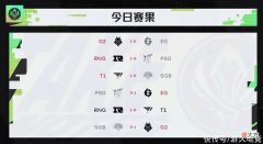 【游戏世界】对抗赛第二日：RNG状态火热拿下两胜，G2中野小代续写不败