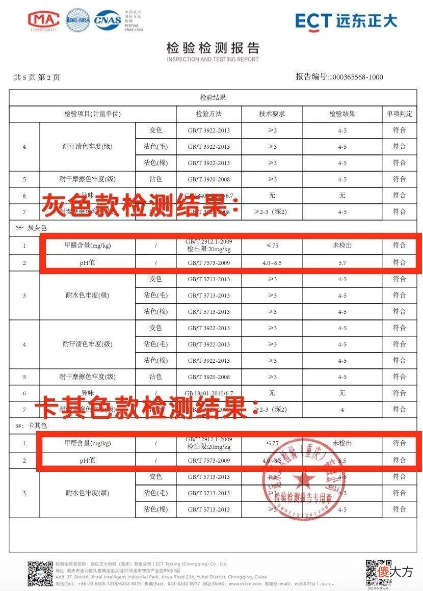 【时尚一点】0差评、3件99！去年爆卖19000+件的T恤，今天又回来了！