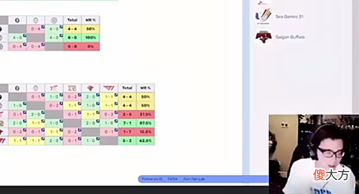 【游戏世界】RNG夺冠几率占五成！记得为何不解说，他和957有同样的问题