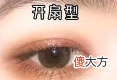 【就爱时尚】济南海峡整形分享：你适合哪种双眼皮形态？